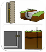 The Importance of Grounding and Bonding: Safeguarding Your Electrical Systems