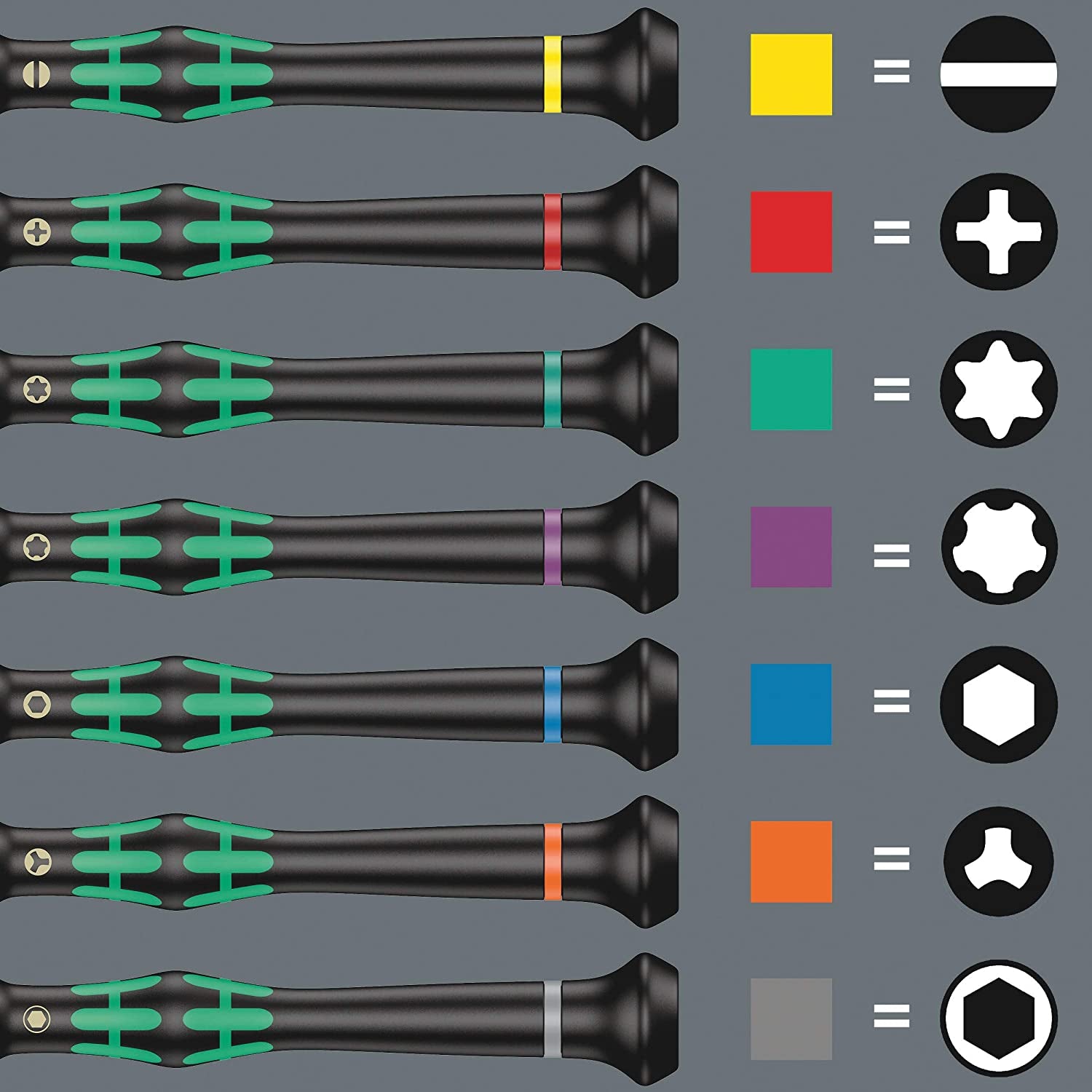 Kraftform Micro-Set/12 Sb 1 Screwdriver Set for Electronic Applications